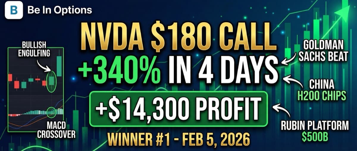 NVDA $180 Call: +340% in 4 Days