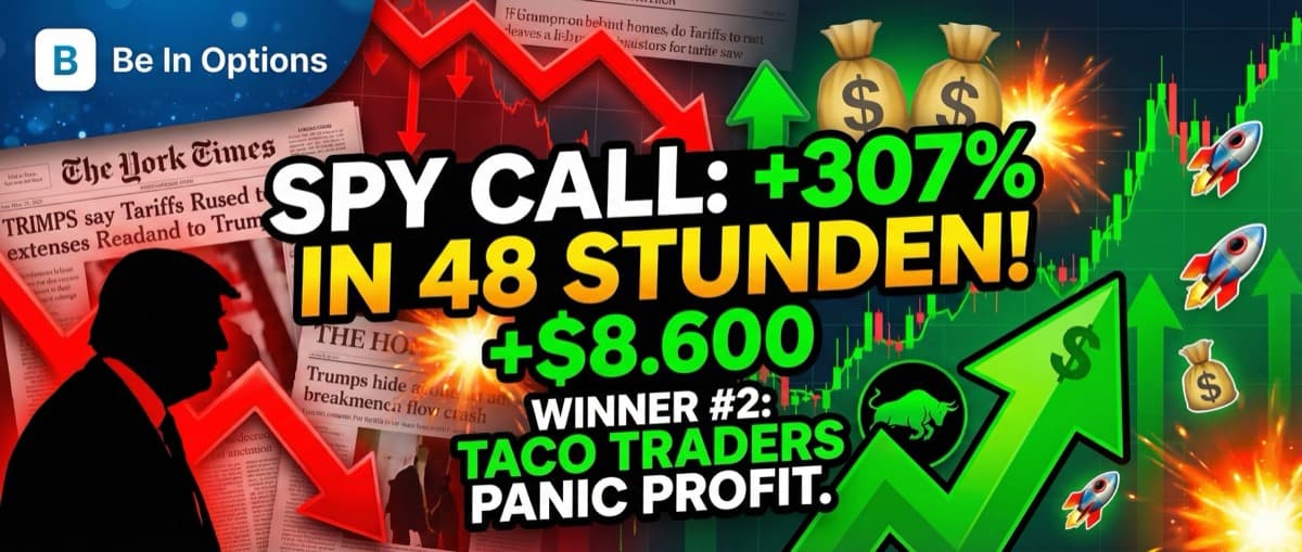 SPY $685 Call: +307% in 48 Hours