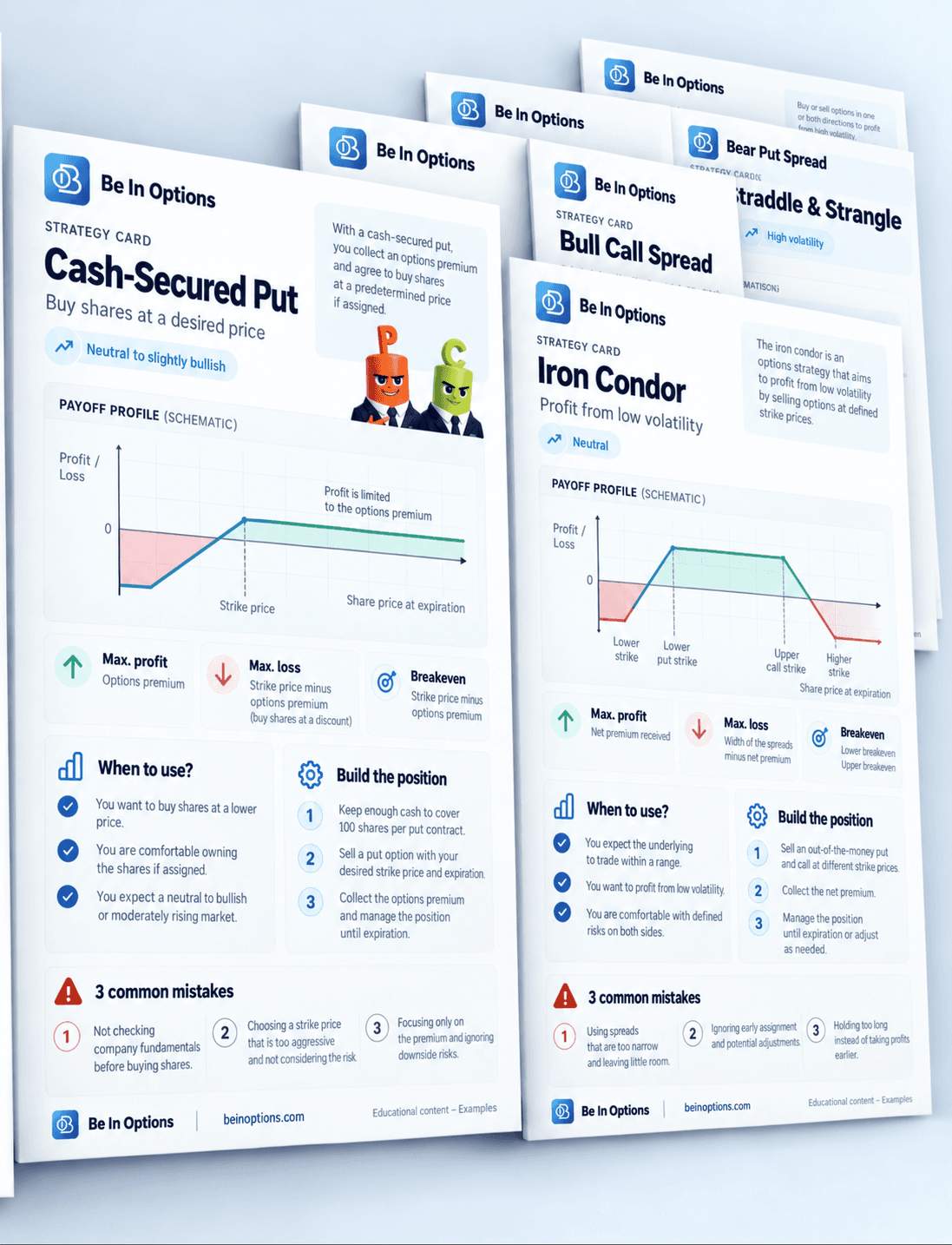 Preview of several options strategy cards with schematic payoff diagrams