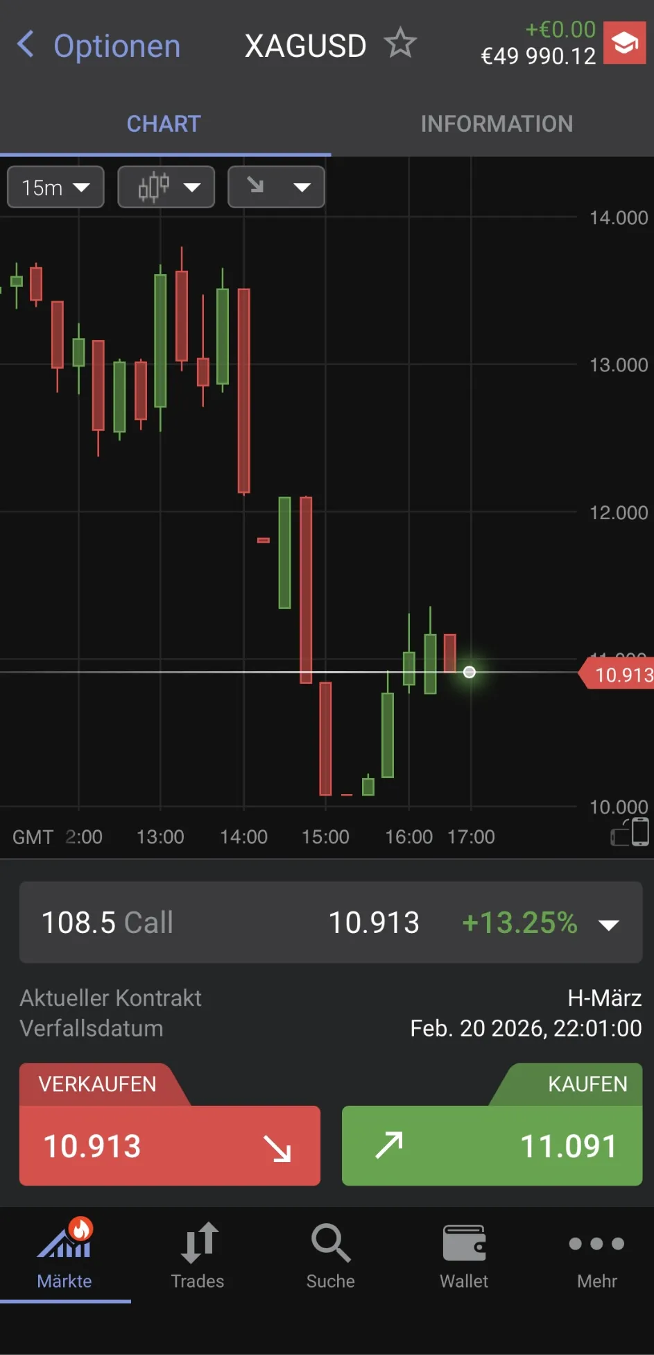 XAGUSD Options-Chart mit 15-Minuten Kerzen